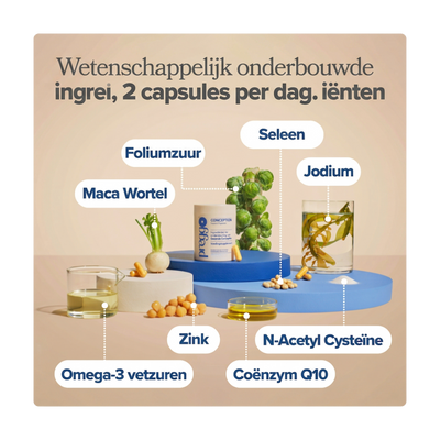 Women's Health | CoQ10 Support Capsule