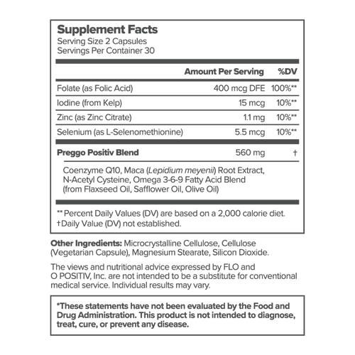 Reproductive Support Bundle